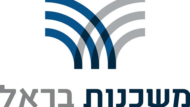 משכנות בראל